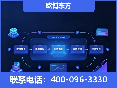 澄江-专业deepseek优化